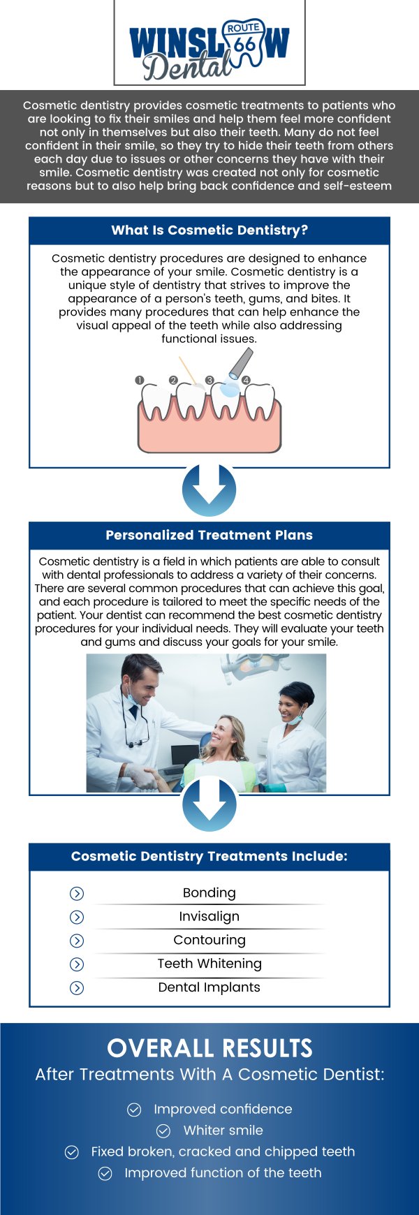 Common questions asked by patients: What is cosmetic dentistry? What procedures are considered cosmetic dentistry? Can I get a smile makeover? Does dental insurance cover cosmetic procedures? At Winslow Dental, Dr. Brent J. Gardner, DDS, provides a range of cosmetic dental services to enhance your smile. From teeth whitening to veneers and crowns, we offer personalized treatments designed to improve both the appearance and function of your teeth. Trust us to help you achieve a beautiful, confident smile with expert care in Winslow, AZ. For more information, contact us or schedule an appointment online. We are conveniently located at 321 W 2nd St, Winslow, AZ 86047. We serve patients from Winslow AZ, West Winslow AZ, Joseph City AZ, Leupp AZ, Holbrook AZ and surrounding areas. Common questions asked by patients: What is cosmetic dentistry? What procedures are considered cosmetic dentistry? Can I get a smile makeover? Does dental insurance cover cosmetic procedures?
At Winslow Dental, Dr. Brent J. Gardner, DDS, provides a range of cosmetic dental services to enhance your smile. From teeth whitening to veneers and crowns, we offer personalized treatments designed to improve both the appearance and function of your teeth. Trust us to help you achieve a beautiful, confident smile with expert care in Winslow, AZ. For more information, contact us or schedule an appointment online. We are conveniently located at 321 W 2nd St, Winslow, AZ 86047. We serve patients from Winslow AZ, West Winslow AZ, Joseph City AZ, Leupp AZ, Holbrook AZ and surrounding areas.