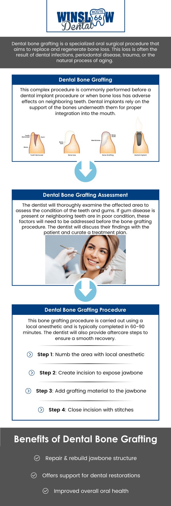 Common questions asked by patients: What is a dental bone graft? What conditions are managed with a dental bone graft? What happens during a dental bone grafting procedure? What are the potential benefits of a dental bone graft? How long does a dental bone graft last? At Winslow Dental, Dr. Brent J. Gardner, DDS, offers dental bone grafting to restore jawbone loss and prepare patients for dental implants. Using advanced techniques, Dr. Gardner ensures a comfortable procedure and a strong foundation for lasting implants. For more information, contact us or schedule an appointment online. We are conveniently located at 321 W 2nd St, Winslow, AZ 86047. We serve patients from Winslow AZ, West Winslow AZ, Joseph City AZ, Leupp AZ, Holbrook AZ and surrounding areas. Common questions asked by patients: What is a dental bone graft? What conditions are managed with a dental bone graft? What happens during a dental bone grafting procedure? What are the potential benefits of a dental bone graft? How long does a dental bone graft last?
At Winslow Dental, Dr. Brent J. Gardner, DDS, offers dental bone grafting to restore jawbone loss and prepare patients for dental implants. Using advanced techniques, Dr. Gardner ensures a comfortable procedure and a strong foundation for lasting implants. For more information, contact us or schedule an appointment online. We are conveniently located at 321 W 2nd St, Winslow, AZ 86047. We serve patients from Winslow AZ, West Winslow AZ, Joseph City AZ, Leupp AZ, Holbrook AZ and surrounding areas.