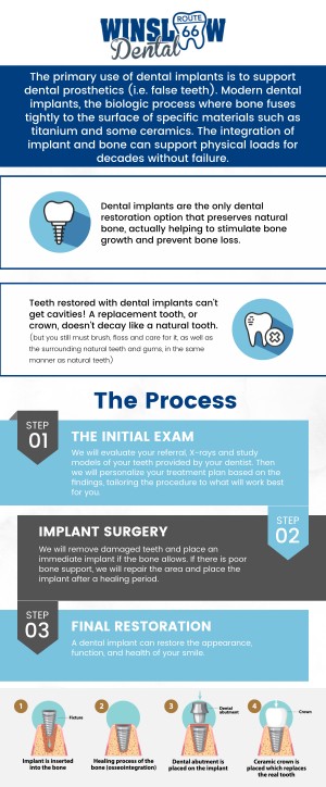 Dental implants at Winslow Dental, provided by Dr. Brent J. Gardner, DDS, offer a permanent and natural-looking solution for missing teeth. Each implant is carefully placed to restore function, protect jawbone health, and enhance your smile’s appearance. With advanced techniques and personalized care, dental implants in Winslow, AZ, provide long-term stability and confidence, allowing you to eat, speak, and smile with ease. For more information, contact us or schedule an appointment online. We are conveniently located at 321 W 2nd St, Winslow, AZ 86047.