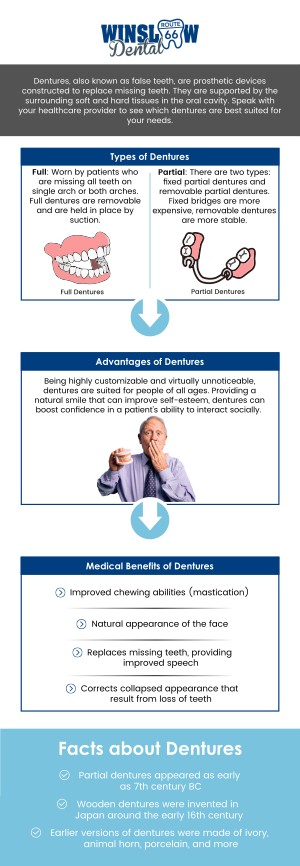 Looking for Dentures Near Me? At Winslow Dental, Dr. Brent J. Gardner, DDS, offers custom dental dentures designed to restore your smile, comfort, and confidence. Whether you need full or partial dentures, each restoration is carefully crafted to fit securely and look natural. Dentures not only replace missing teeth but also improve chewing, support facial structure, and enhance speech. With personalized care and durable materials, dental dentures in Winslow, AZ, provide a reliable and affordable solution for patients seeking to regain function and a natural-looking smile. For more information, contact us or schedule an appointment online. We are conveniently located at 321 W 2nd St, Winslow, AZ 86047.