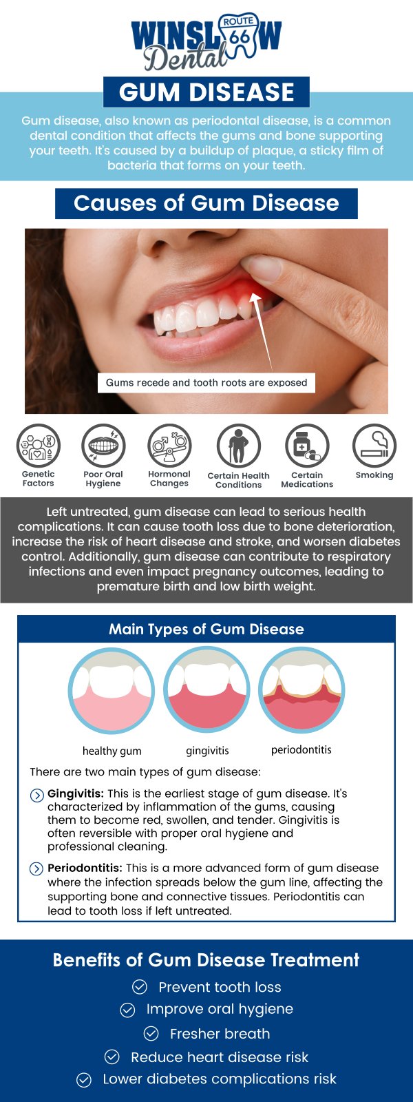 At Winslow Dental, Dr. Brent J. Gardner, DDS, provides comprehensive gum disease treatment to help patients maintain healthy gums and prevent tooth loss. Using advanced techniques, he treats inflammation, infection, and early signs of periodontal disease, restoring gum health and protecting overall oral wellness. For more information, contact us or schedule an appointment online. We are conveniently located at 321 W 2nd St, Winslow, AZ 86047.