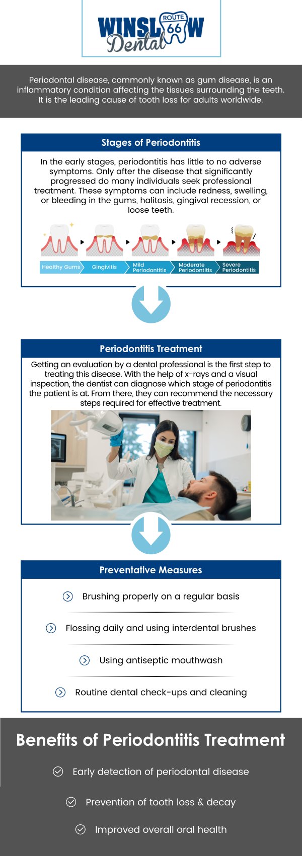 Common questions asked by patients: What is the periodontal therapy? What are the four phases of periodontal therapy? How much does periodontal cleaning cost? How painful is periodontal treatment? Periodontal therapy is a specialized treatment designed to address gum disease and maintain the health of your gums and teeth. At Winslow Dental, Dr. Brent J. Gardner, DDS, offers advanced periodontal care to treat and manage gum infections, prevent tooth loss, and restore gum health. Our team provides effective solutions to protect your oral health. For more information, contact us or schedule an appointment online. We are conveniently located at 321 W 2nd St, Winslow, AZ 86047. We serve patients from Winslow AZ, West Winslow AZ, Joseph City AZ, Leupp AZ, Holbrook AZ and surrounding areas. Common questions asked by patients: What is the periodontal therapy? What are the four phases of periodontal therapy? How much does periodontal cleaning cost? How painful is periodontal treatment? Periodontal therapy is a specialized treatment designed to address gum disease and maintain the health of your gums and teeth. At Winslow Dental, Dr. Brent J. Gardner, DDS, offers advanced periodontal care to treat and manage gum infections, prevent tooth loss, and restore gum health. Our team provides effective solutions to protect your oral health. For more information, contact us or schedule an appointment online. We are conveniently located at 321 W 2nd St, Winslow, AZ 86047. We serve patients from Winslow AZ, West Winslow AZ, Joseph City AZ, Leupp AZ, Holbrook AZ and surrounding areas.