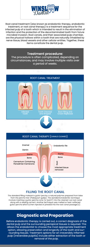 Looking for Root Canal Treatment Near Me? At Winslow Dental, Dr. Brent J. Gardner, DDS, provides gentle and effective root canal treatment to save infected or damaged teeth. The procedure removes infection, relieves pain, and restores strength with a filling or crown for lasting protection. Common symptoms that may indicate the need for root canal therapy include severe toothache, pain when chewing, prolonged sensitivity to hot or cold, swelling or tenderness of the gums, and dark discoloration of the tooth. With advanced techniques and personalized care, root canal treatment in Winslow, AZ, helps patients maintain healthy, natural smiles. For more information, contact us or schedule an appointment online. We are conveniently located at 321 W 2nd St, Winslow, AZ 86047. 