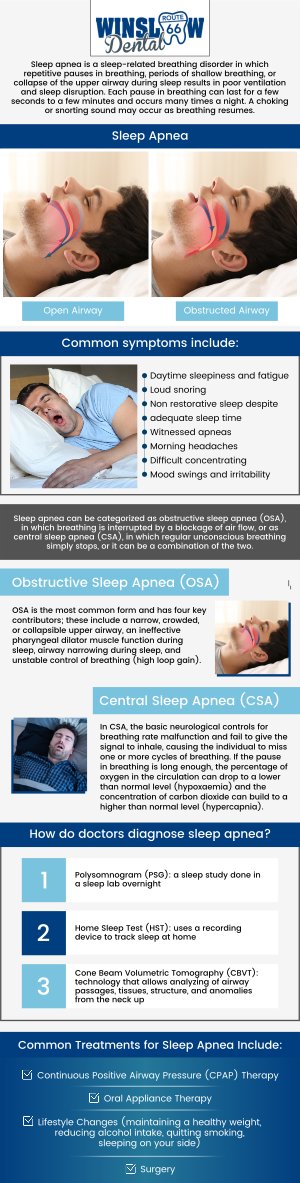 For individuals struggling with sleep apnea, Dr. Brent J. Gardner, DDS, at Winslow Dental offers effective treatment options to improve both your sleep and overall health. Using advanced dental appliances, our team helps keep the airway open during sleep, reducing the symptoms of sleep apnea. With personalized care, he works with you to find the best solution for your specific needs, ensuring a restful night's sleep and enhanced well-being. For more information, contact us or schedule an appointment online. We are conveniently located at 321 W 2nd St, Winslow, AZ 86047.