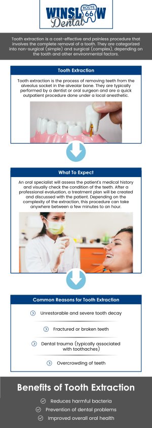 Common questions asked by patients: What is a tooth extraction? Why might I need a tooth extraction? Is tooth extraction painful? What should I expect during a tooth extraction procedure? How long does it take to recover from a tooth extraction?
At Winslow Dental, Dr. Brent J. Gardner, DDS, offers tooth extraction services for patients in need. Whether due to decay, damage, or overcrowding, Dr. Gardner ensures a comfortable procedure and provides guidance for a smooth recovery. For more information, contact us or schedule an appointment online. We are conveniently located at 321 W 2nd St, Winslow, AZ 86047. We serve patients from Winslow AZ, West Winslow AZ, Joseph City AZ, Leupp AZ, Holbrook AZ and surrounding areas.
