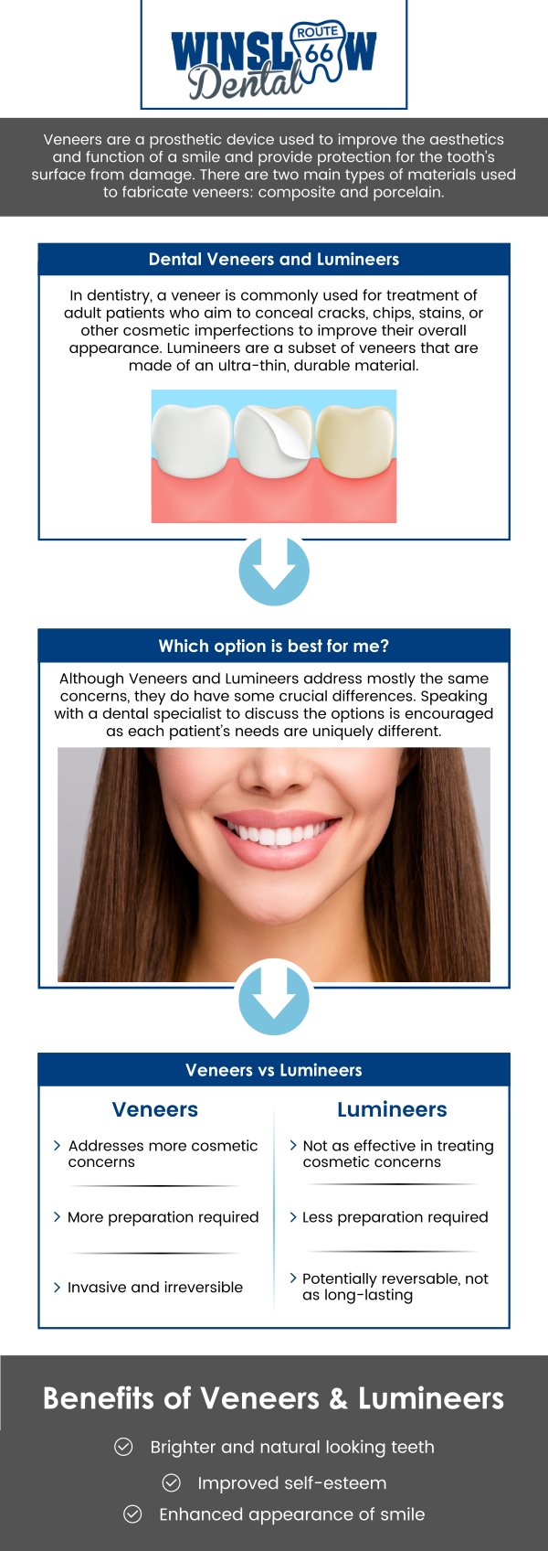 Common questions asked by patients: What are dental veneers? Who is a good candidate for veneers? How long do dental veneers last? How do I care for dental veneers? At Winslow Dental, Dr. Brent J. Gardner, DDS, provides custom dental veneers to enhance the appearance of your smile. Veneers are thin shells that cover the front surface of teeth, correcting imperfections such as discoloration, chips, or gaps. They are designed to blend seamlessly with your natural teeth for a beautiful, confident smile. For more information, contact us or schedule an appointment online. We are conveniently located at 321 W 2nd St, Winslow, AZ 86047. We serve patients from Winslow AZ, West Winslow AZ, Joseph City AZ, Leupp AZ, Holbrook AZ and surrounding areas. Common questions asked by patients: What are dental veneers? Who is a good candidate for veneers? How long do dental veneers last? How do I care for dental veneers?
At Winslow Dental, Dr. Brent J. Gardner, DDS, provides custom dental veneers to enhance the appearance of your smile. Veneers are thin shells that cover the front surface of teeth, correcting imperfections such as discoloration, chips, or gaps. They are designed to blend seamlessly with your natural teeth for a beautiful, confident smile. For more information, contact us or schedule an appointment online. We are conveniently located at 321 W 2nd St, Winslow, AZ 86047. We serve patients from Winslow AZ, West Winslow AZ, Joseph City AZ, Leupp AZ, Holbrook AZ and surrounding areas.