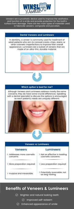 Common questions asked by patients: What are dental veneers? Who is a good candidate for veneers? How long do dental veneers last? How do I care for dental veneers? At Winslow Dental, Dr. Brent J. Gardner, DDS, provides custom dental veneers to enhance the appearance of your smile. Veneers are thin shells that cover the front surface of teeth, correcting imperfections such as discoloration, chips, or gaps. They are designed to blend seamlessly with your natural teeth for a beautiful, confident smile. For more information, contact us or schedule an appointment online. We are conveniently located at 321 W 2nd St, Winslow, AZ 86047. We serve patients from Winslow AZ, West Winslow AZ, Joseph City AZ, Leupp AZ, Holbrook AZ and surrounding areas. Common questions asked by patients: What are dental veneers? Who is a good candidate for veneers? How long do dental veneers last? How do I care for dental veneers?
At Winslow Dental, Dr. Brent J. Gardner, DDS, provides custom dental veneers to enhance the appearance of your smile. Veneers are thin shells that cover the front surface of teeth, correcting imperfections such as discoloration, chips, or gaps. They are designed to blend seamlessly with your natural teeth for a beautiful, confident smile. For more information, contact us or schedule an appointment online. We are conveniently located at 321 W 2nd St, Winslow, AZ 86047. We serve patients from Winslow AZ, West Winslow AZ, Joseph City AZ, Leupp AZ, Holbrook AZ and surrounding areas.