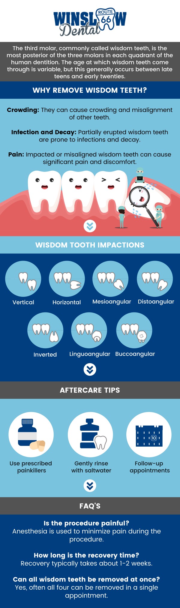 Looking for Wisdom Teeth Removal Near Me? Visit Dr. Brent J. Gardner, DDS, at Winslow Dental for a consultation to discuss your treatment options. Wisdom teeth removal is a common procedure to extract the third molars at the back of the mouth. You may need removal if your wisdom teeth are impacted, causing pain, swelling, or infection, or if they’re misaligned, leading to bite issues and overcrowding. Symptoms like persistent tooth pain, difficulty opening your mouth, and gum swelling are signs that removal may be necessary. For more information, contact us. We are conveniently located at 321 W 2nd St, Winslow, AZ 86047. Looking for Wisdom Teeth Removal Near Me? Visit Dr. Brent J. Gardner, DDS, at Winslow Dental for a consultation to discuss your treatment options. Wisdom teeth removal is a common procedure to extract the third molars at the back of the mouth. You may need removal if your wisdom teeth are impacted, causing pain, swelling, or infection, or if they’re misaligned, leading to bite issues and overcrowding. Symptoms like persistent tooth pain, difficulty opening your mouth, and gum swelling are signs that removal may be necessary. For more information, contact us. We are conveniently located at 321 W 2nd St, Winslow, AZ 86047.