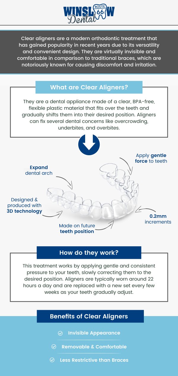 Common questions asked by patients: What are clear aligners? Are clear aligners as effective as traditional braces? How often should I wear my clear aligners each day? Can clear aligners fix overbites or spacing issues? Can I eat and drink while wearing clear aligners? How much do clear aligners cost compared to braces?
At Winslow Dental, Dr. Brent J. Gardner, DDS, offers customized clear aligner treatments designed to straighten teeth discreetly and comfortably. Using advanced dental technology, Dr. Gardner ensures precision and efficiency throughout each stage of care. Patients in Winslow, AZ, can achieve a confident smile with clear, removable aligners tailored to their needs. For more information, contact us or schedule an appointment online. We are conveniently located at 321 W 2nd St, Winslow, AZ 86047. We serve patients from Winslow AZ, West Winslow AZ, Joseph City AZ, Leupp AZ, Holbrook AZ and surrounding areas.