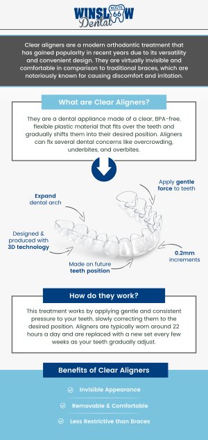 Common questions asked by patients: What are clear aligners? Are clear aligners as effective as traditional braces? How often should I wear my clear aligners each day? Can clear aligners fix overbites or spacing issues? Can I eat and drink while wearing clear aligners? How much do clear aligners cost compared to braces?
At Winslow Dental, Dr. Brent J. Gardner, DDS, offers customized clear aligner treatments designed to straighten teeth discreetly and comfortably. Using advanced dental technology, Dr. Gardner ensures precision and efficiency throughout each stage of care. Patients in Winslow, AZ, can achieve a confident smile with clear, removable aligners tailored to their needs. For more information, contact us or schedule an appointment online. We are conveniently located at 321 W 2nd St, Winslow, AZ 86047. We serve patients from Winslow AZ, West Winslow AZ, Joseph City AZ, Leupp AZ, Holbrook AZ and surrounding areas.