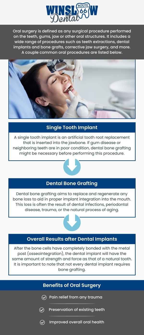 Common questions asked by patients: What types of oral surgeries are commonly performed? How should I prepare for an oral surgery procedure? How long is the recovery time after oral surgery? How much does oral surgery typically cost, and does insurance cover it? What are the signs that I need oral surgery? At Winslow Dental, Dr. Brent J. Gardner, DDS, specializes in a wide range of oral surgery procedures. With his extensive experience and patient-centered approach, Dr. Gardner ensures a comfortable and efficient treatment process. Trust Dr. Gardner for professional care and personalized treatment plans tailored to your needs. For more information, contact us or schedule an appointment online. We are conveniently located at 321 W 2nd St, Winslow, AZ 86047. We serve patients from Winslow AZ, West Winslow AZ, Joseph City AZ, Leupp AZ, Holbrook AZ and surrounding areas. Common questions asked by patients: What types of oral surgeries are commonly performed? How should I prepare for an oral surgery procedure? How long is the recovery time after oral surgery? How much does oral surgery typically cost, and does insurance cover it? What are the signs that I need oral surgery?
At Winslow Dental, Dr. Brent J. Gardner, DDS, specializes in a wide range of oral surgery procedures. With his extensive experience and patient-centered approach, Dr. Gardner ensures a comfortable and efficient treatment process. Trust Dr. Gardner for professional care and personalized treatment plans tailored to your needs. For more information, contact us or schedule an appointment online. We are conveniently located at 321 W 2nd St, Winslow, AZ 86047. We serve patients from Winslow AZ, West Winslow AZ, Joseph City AZ, Leupp AZ, Holbrook AZ and surrounding areas.