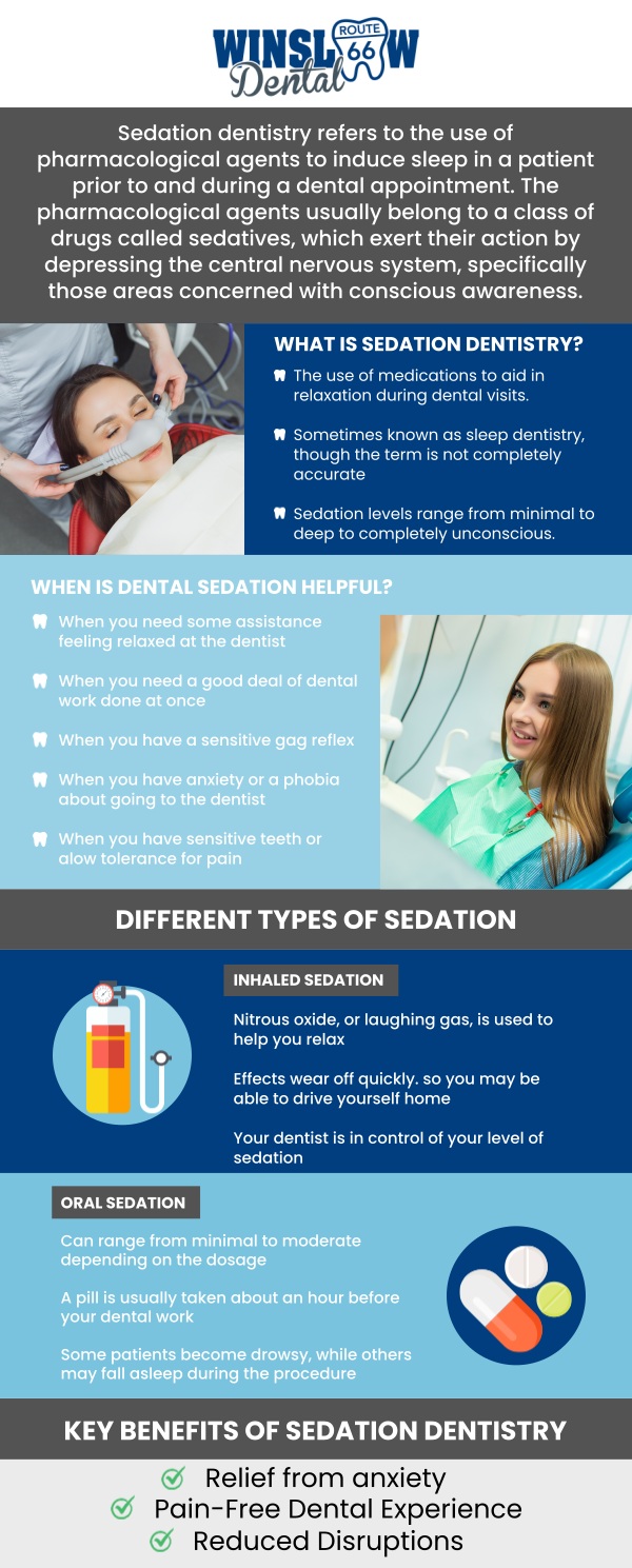 Sedation dentistry at Winslow Dental, with Dr. Brent J. Gardner, DDS, helps patients relax during dental procedures. Ideal for those with anxiety or sensitive teeth, sedation options like nitrous oxide, oral sedatives, and IV sedation provide a comfortable, stress-free experience. For more information, contact us or schedule an appointment online. We are conveniently located at 321 W 2nd St, Winslow, AZ 86047.