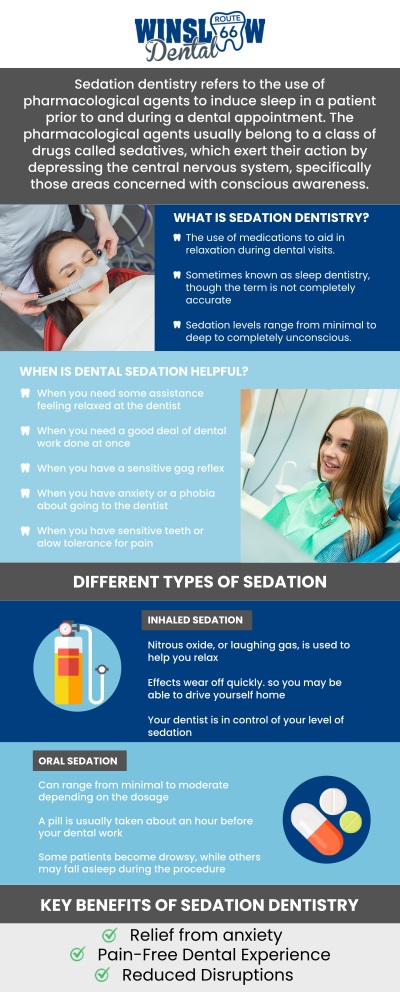 Sedation dentistry at Winslow Dental, with Dr. Brent J. Gardner, DDS, helps patients relax during dental procedures. Ideal for those with anxiety or sensitive teeth, sedation options like nitrous oxide, oral sedatives, and IV sedation provide a comfortable, stress-free experience. For more information, contact us or schedule an appointment online. We are conveniently located at 321 W 2nd St, Winslow, AZ 86047.